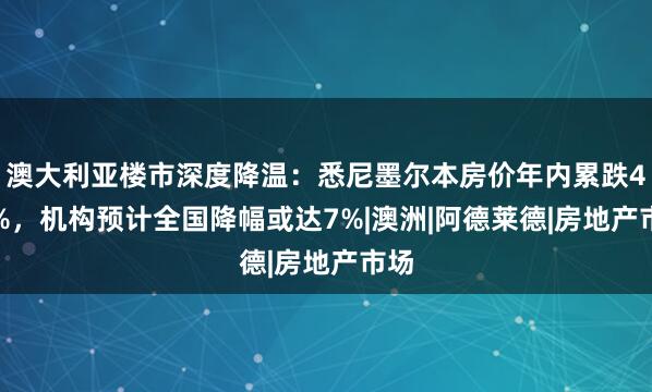 澳大利亚楼市深度降温：悉尼墨尔本房价年内累跌4.5%，机构预计全国降幅或达7%|澳洲|阿德莱德|房地产市场