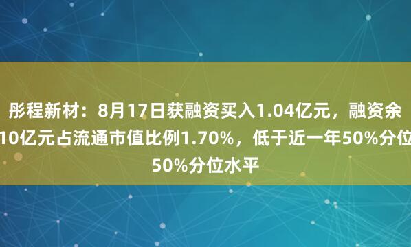 彤程新材：8月17日获融资买入1.04亿元，融资余额7.10亿元占流通市值比例1.70%，低于近一年50%分位水平
