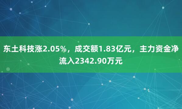 东土科技涨2.05%，成交额1.83亿元，主力资金净流入2342.90万元