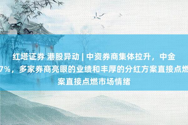 红塔证券 港股异动 | 中资券商集体拉升，中金公司升逾7%，多家券商亮眼的业绩和丰厚的分红方案直接点燃市场情绪