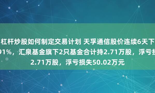 杠杆炒股如何制定交易计划 天孚通信股价连续6天下跌累计跌幅6.91%，汇泉基金旗下2只基金合计持2.71万股，浮亏损失50.02万元