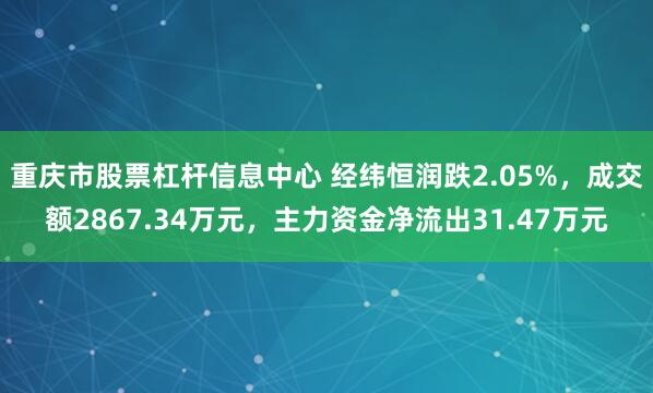 重庆市股票杠杆信息中心 经纬恒润跌2.05%，成交额2867.34万元，主力资金净流出31.47万元